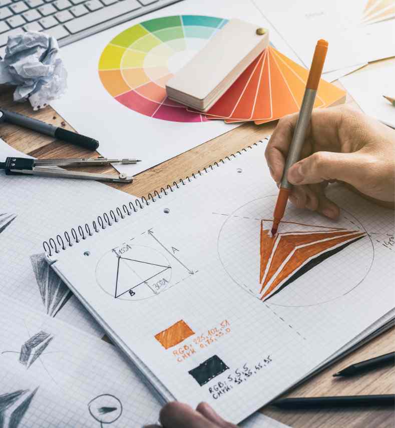 Best Digital Marketing Agency In India