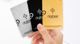 Digital Visiting Card