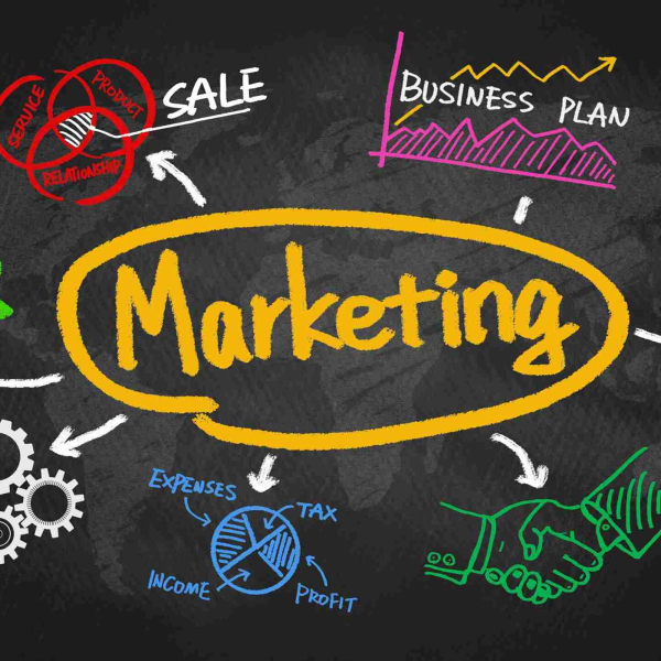 Best Digital marketing agency in mumbai